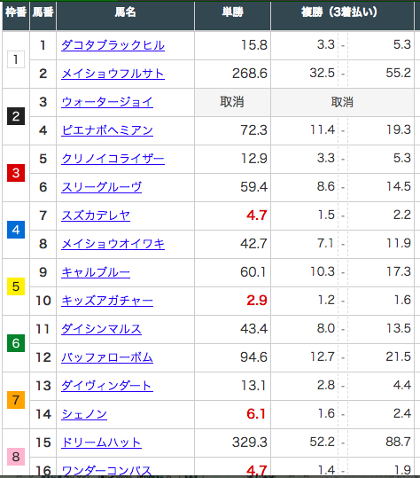 スクリーンショット 2019-12-25 22.00.06