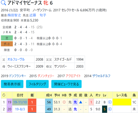 CapD20220401_1