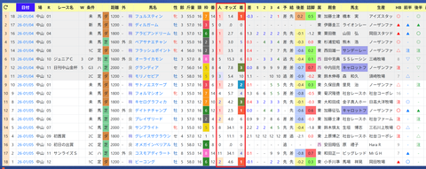 横山武史騎手２