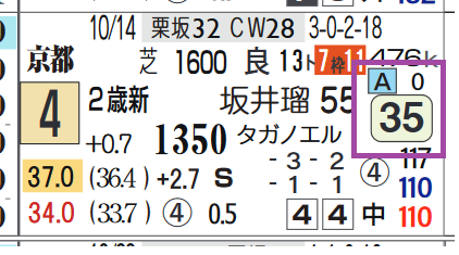 京都１Ｒ