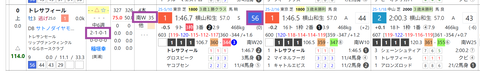 トレサフィール