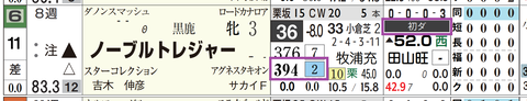 福島２Ｒ３