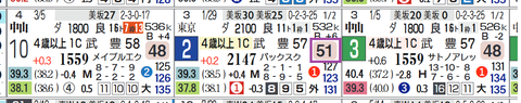 中山８Ｒ