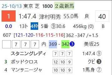 スクリーンショット_14-12-2025_131742_cyber-mm.jp