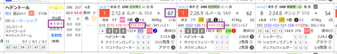 ヘデントール