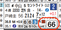 lhc09216111
