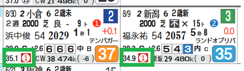 中京3R