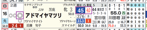 中山６Ｒ２