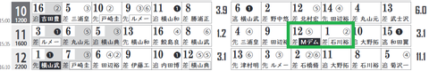 中山11R0