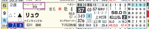 京都８Ｒ４