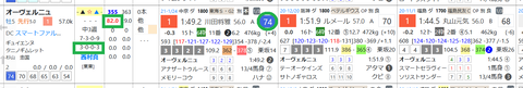 オーヴェルニュ