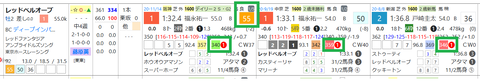 レッドベルオーブ