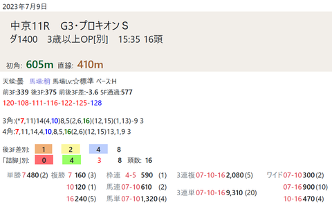 CapD20231202_9