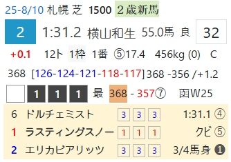 スクリーンショット_14-12-2025_131841_cyber-mm.jp