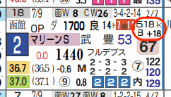 hc01221611