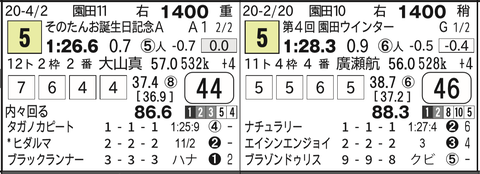 CapD20200504_21
