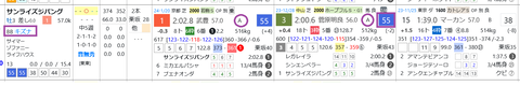 サンライズジパング