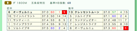 スクリーンショット 2020-01-13 10.24.45