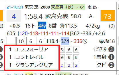 サンレイポケット（「次走成績」）