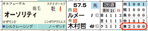 lhc05215211-3