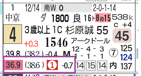 中山6R