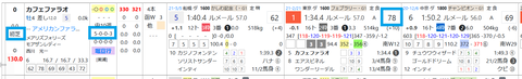 カフェファラオ