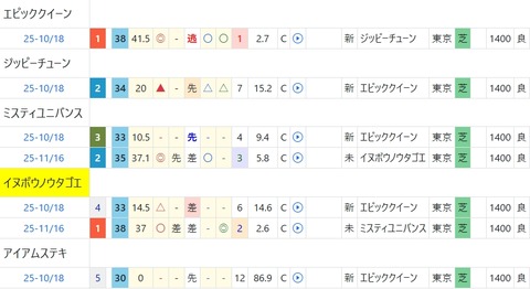 スクリーンショット_14-12-2025_131135_cyber-mm.jp
