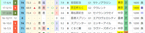 CapD20210511_7