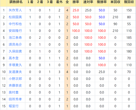 CapD20211222_4