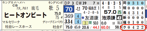 hc04223811-2