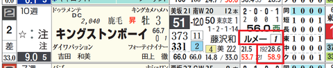 キングストンボーイ（ルメール騎手）