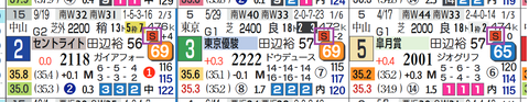 アスクビクターモア（「レースレベル」）