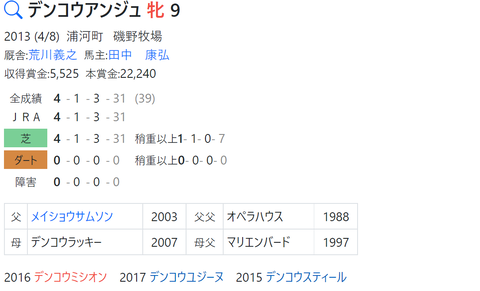 CapD20220416_4