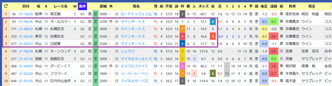 丹内祐次騎手2