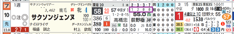 中山７Ｒ４