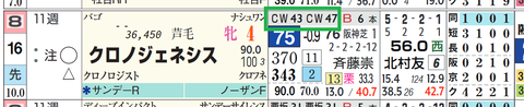 クロノジェネシス(「追切指数」)