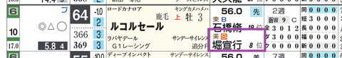 ルコルセール(堀厩舎)