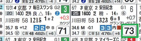 アドマイヤマーズ(安田記念)