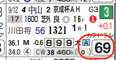 lhc09216711