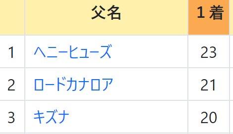 CapD20220311