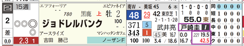 中山９Ｒ３