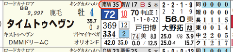 hc05222711-12