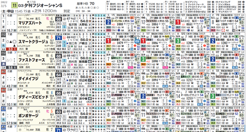 オーシャンＳ１
