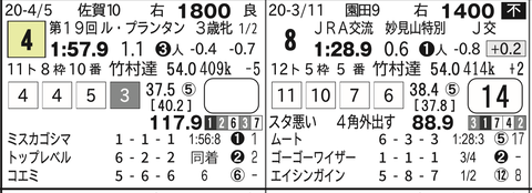 CapD20200514_18