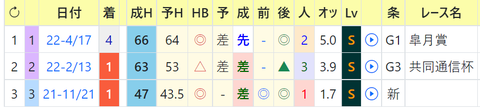 CapD20220526_3