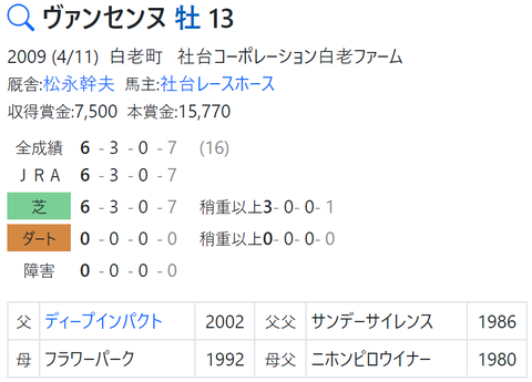 CapD20220202_12