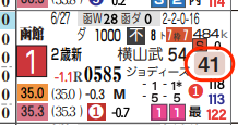 hc02202511-2