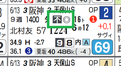 京都11R2