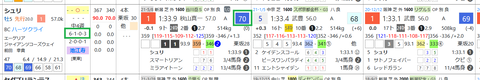 ジュリ