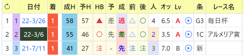 CapD20220526_11